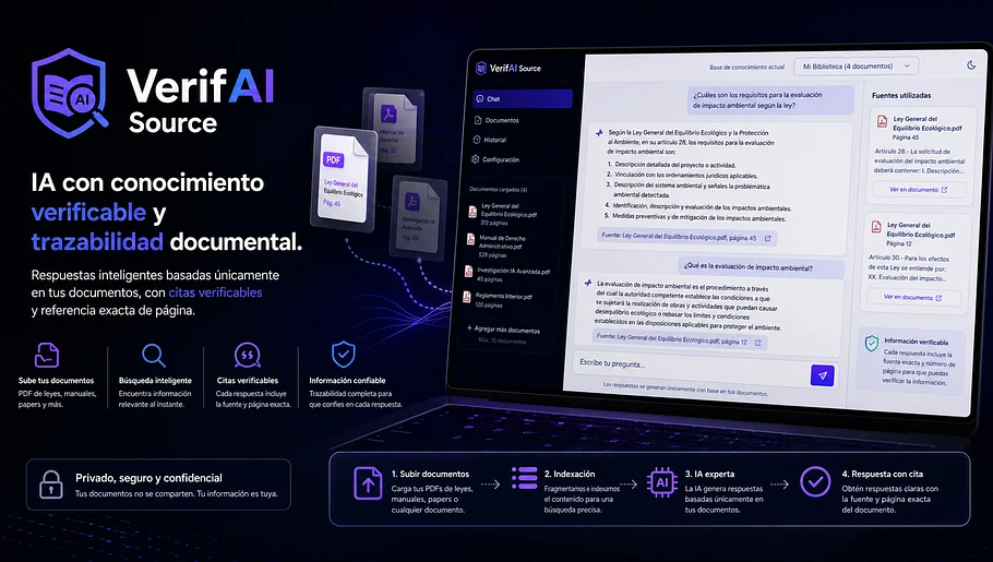 VerifAI Source: IA con conocimiento verificable y trazabilidad documental