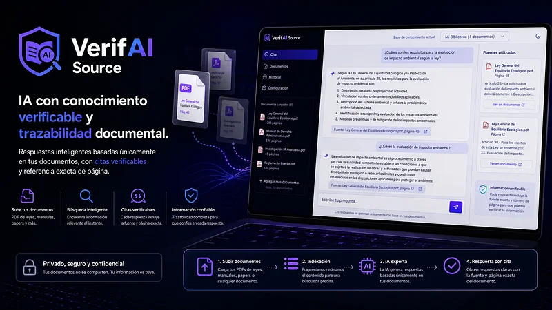 VerifAI Source: IA con conocimiento verificable y trazabilidad documental